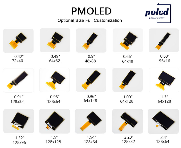 Polcd 1,32 дисплей белого Mono цвета мини OLED дюйма с 128x96 SPI IIC 25P 1,32»