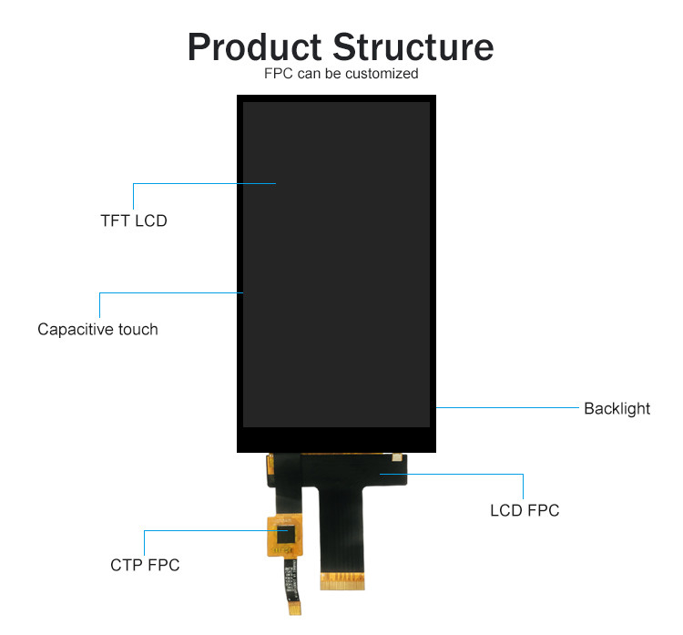 Polcd 5 Inch Tft Lcd Touch Screen 720x1280 Hx8394-F 30 Pin Ips Панельный модуль