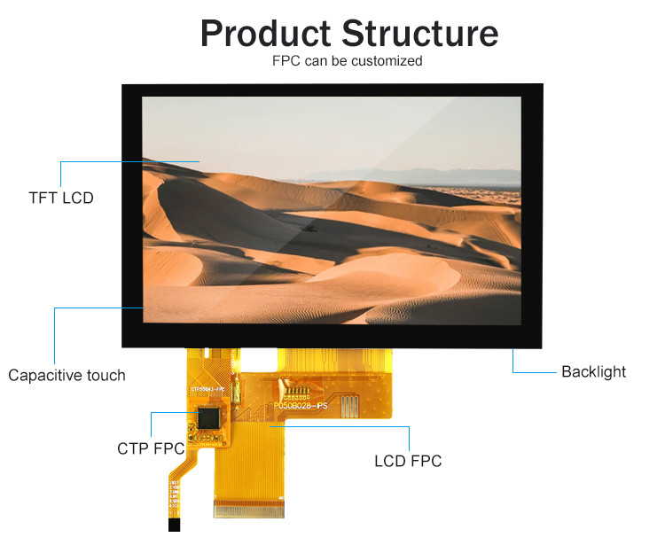 800x480 разрешение LCD Tft дисплейная панель RGB цвет St7262 емкостная сенсорная панель