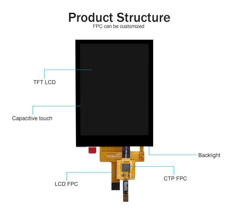 2.8 дюймовый RGB Tft Lcd Модуль 240x320 4 Wire Resistive Touch или Капацитивный сенсорный экран