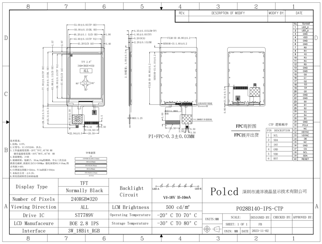 Polcd высокая яркость 500nit 2,8 дюйма LCD экран 240x320 IPS все углы просмотра CTP Капацитивный сенсорный TFT дисплей