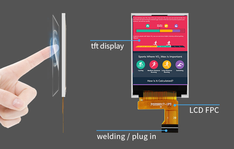 Polcd 262K 2.4Mm 2-дюймовый ЖК-экран ST7789V IPS TFT LCD 240X320