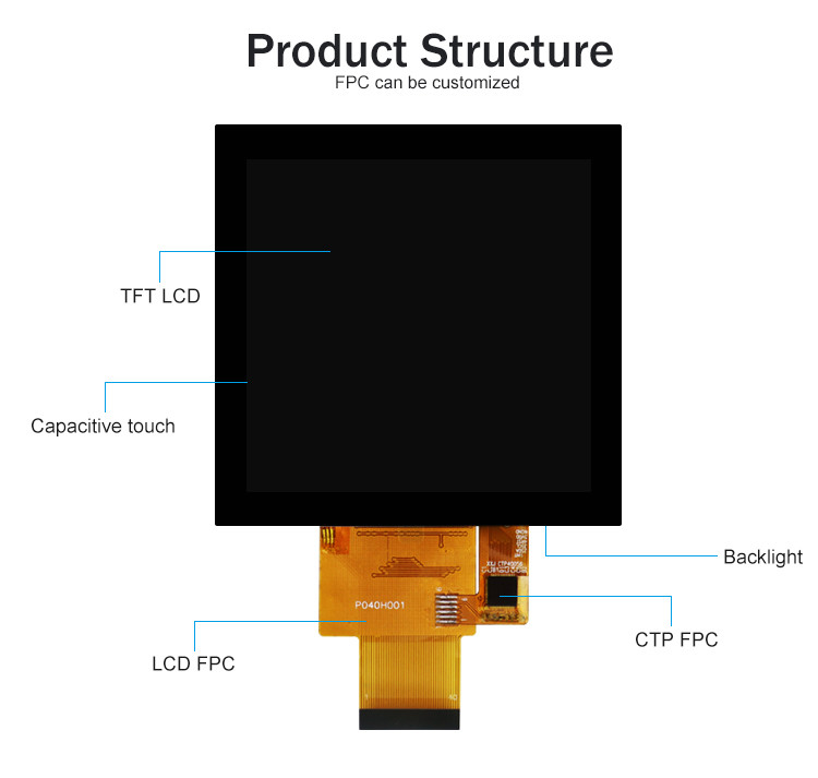 Polcd 4 дюйма LCD панель 480*480 IPS LCD дисплей высокая яркость RGB интерфейс TFT LCD модуль