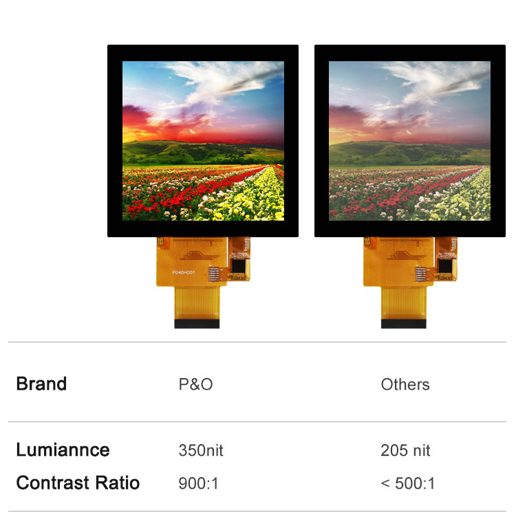 Polcd 4 дюйма LCD панель 480*480 IPS LCD дисплей высокая яркость RGB интерфейс TFT LCD модуль