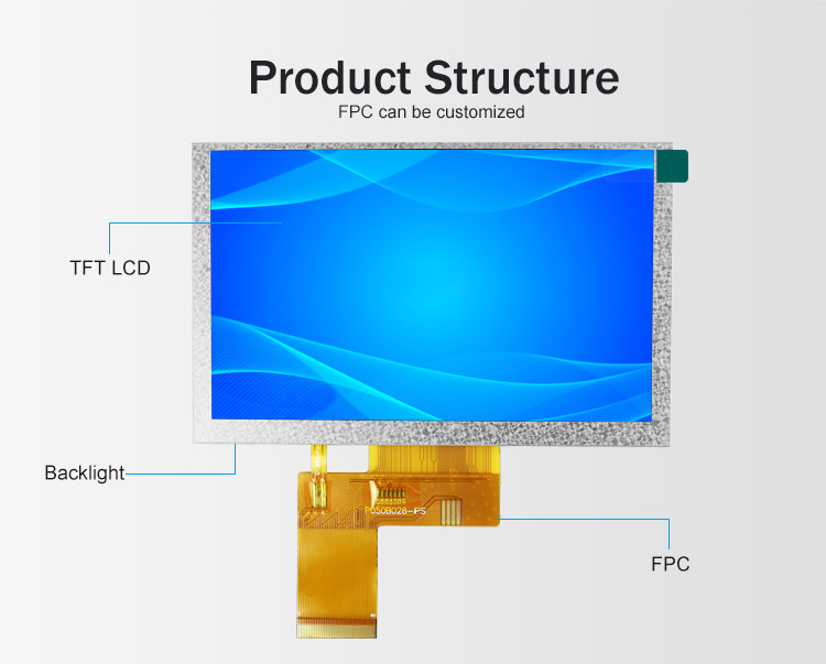 Polcd 800x480 5 дюймовый дисплей квадратной формы LCD IPS Угол просмотра LCD экрана 40pin ST7262 Диск TFT модуль