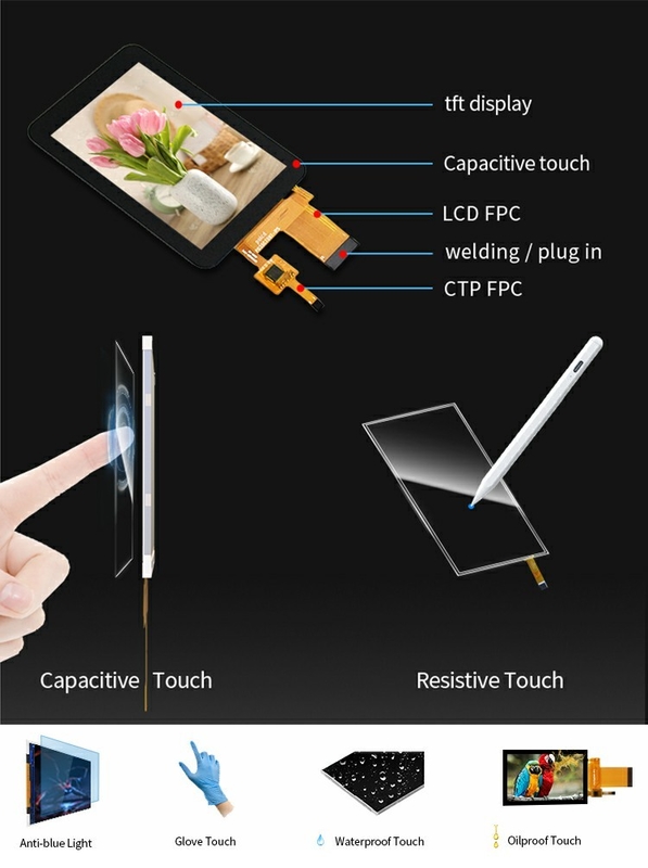 Polcd высокая яркость 3,5 дюйма Малый TFT LCD дисплей 30pin 320*480 Капацитивный сенсорный экран