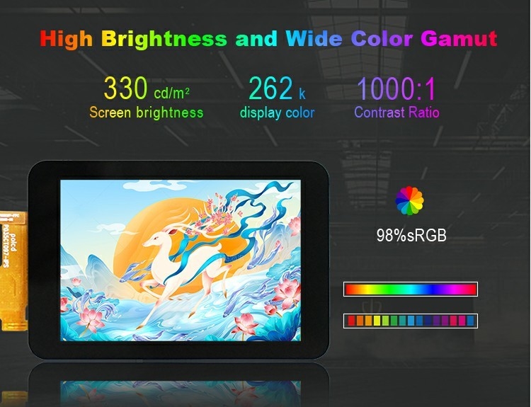 Polcd 3,5' 3,5 дюйма SPI Интерфейс 320x480 Разрешение ST7796U Драйвер IC IPS TFT LCD дисплейный модуль