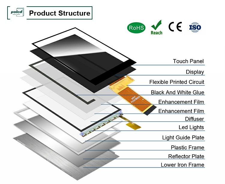 Polcd 3,97 дюйма 4 дюйма 480 * 800 300nit 40pin RGB интерфейс все передающие ST7701S Tft LCD дисплейный модуль