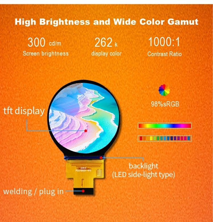 Polcd 2,1-дюймовый круглый IPS TFT ЖК-дисплей с разрешением 480x480, ЖК-модуль с интерфейсом MIPI для LCM и панели