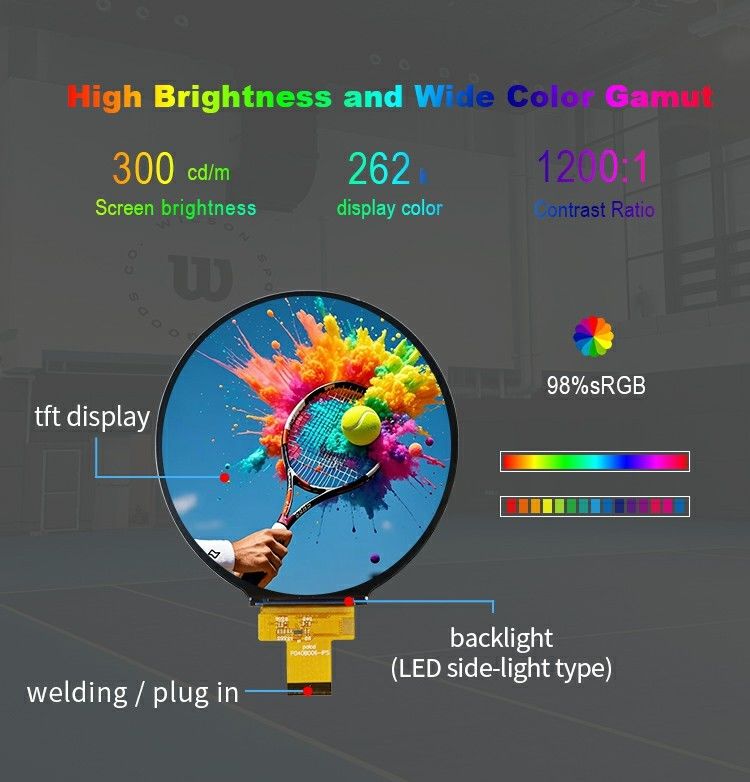 Polcd 4,0'' Circle Panel LCD Модуль 720*720 ST7703 IPS Угол просмотра интерфейс MIPI Круглый TFT дисплей