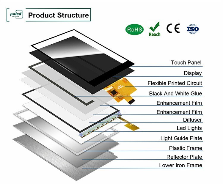 Polcd TFT 2,4 дюйма Spi интерфейс LCD 240*320 RGB Цветовой сенсорный экран ST7789V 16pin 2.4 TFT дисплей