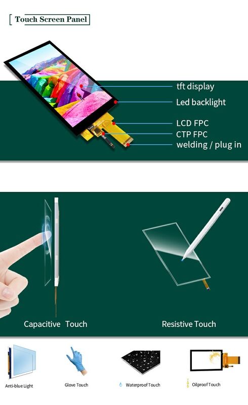 Polcd 5,5 дюйма полный угол просмотра TFT дисплей 720x1280 разрешение 350nit дисплей высокопроизводительный ЖК-экран