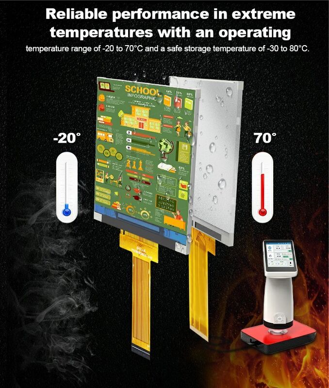 Polcd 2,8 дюйма TFT дисплей 240x320 IPS экран высокий контраст 1200:1 TFT панель LCD модуль
