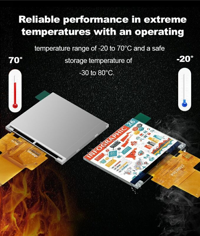 2.31 дюйм 320x240 LCD дисплей RGB 18 бит интерфейс 35.06 мм IPS квадратный экран