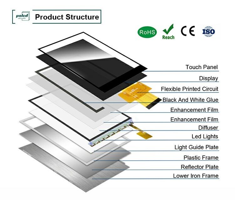 Polcd 2,4 дюйма IPS LCD экран высокая яркость 450 нит MCU ST7789V 240x320 разрешение TFT LCD дисплейный модуль