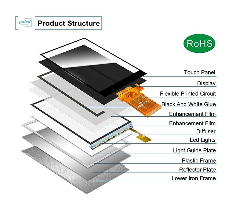 Polcd 2,4-дюймовый TFT 240*320 с интерфейсом MCU SPI, читаемый при солнечном свете, трансфлективная технология ЖК-дисплея