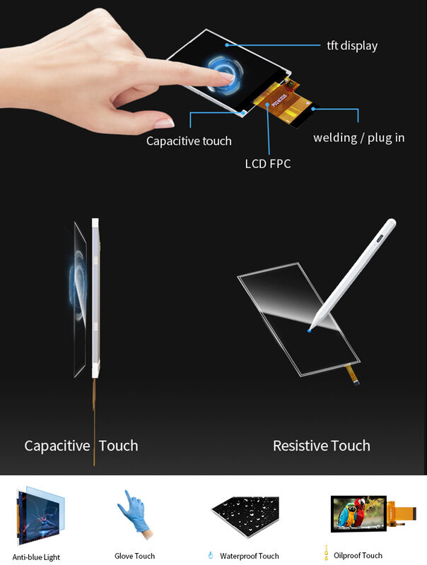 Polcd 3.3V LCM питание Экран сенсорный дисплей 2,4 дюйма LCD модуль панель