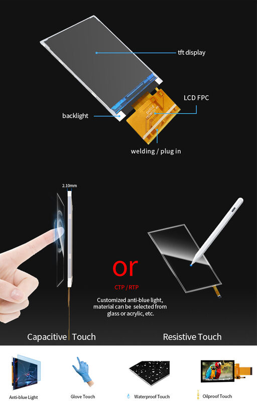 Polcd 2,8 дюйма TFT дисплей 240x320 пикселей IPS экрана Панель 37 пин MCU ST7789V TFT LCD модуль