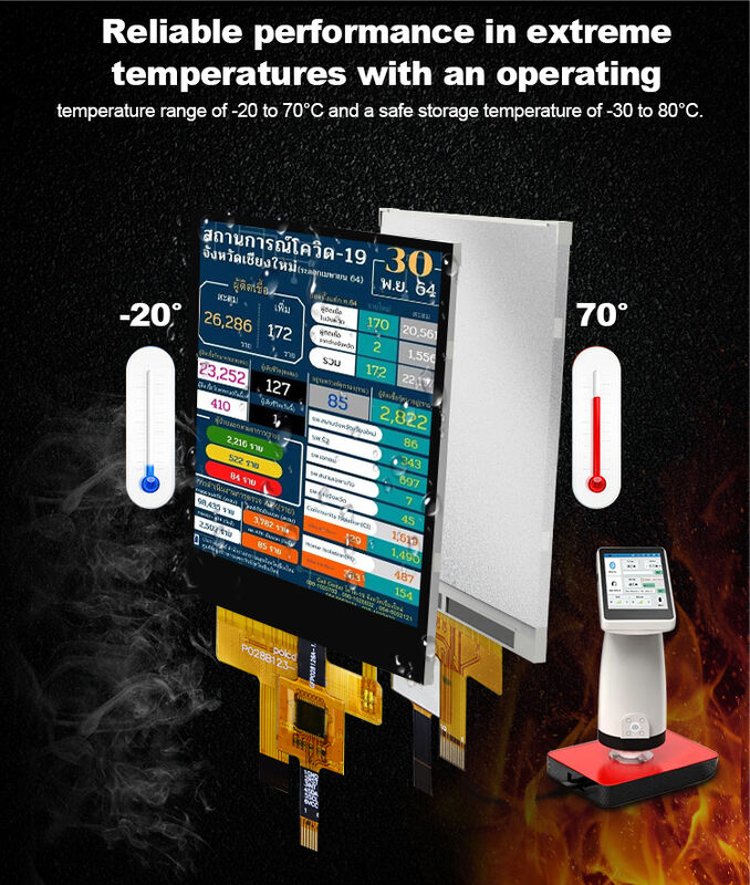 Polcd 2,8 '' 15-контактный 240x320 IPS All View Angel TFT ЖК-панель с сенсорным экраном