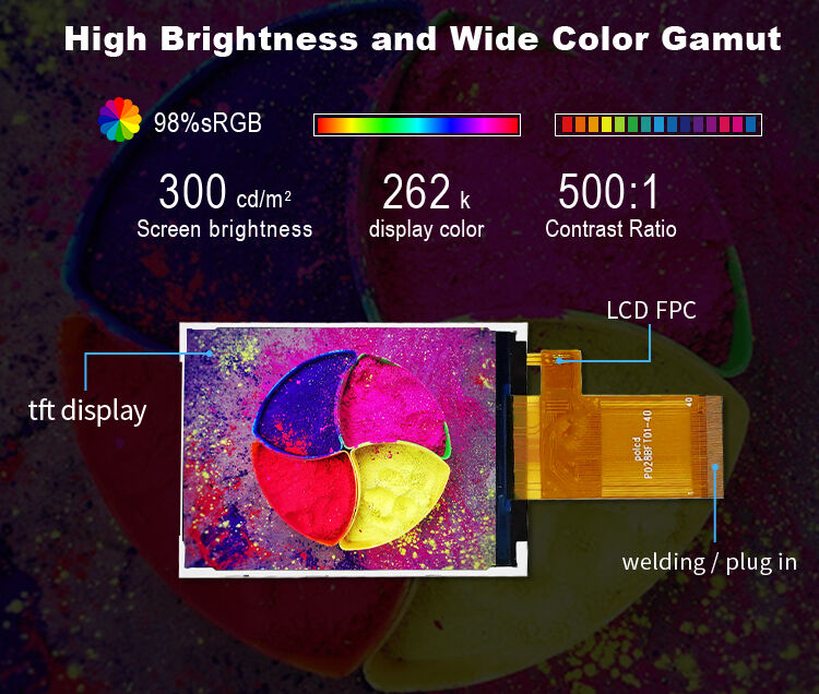 Polcd Factory Wholesale 2.8 