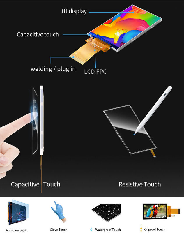 Polcd 3,5 дисплей полного цвета TFT LCM интерфейса модуля 320x480 RGB SPI панели LCD дюйма