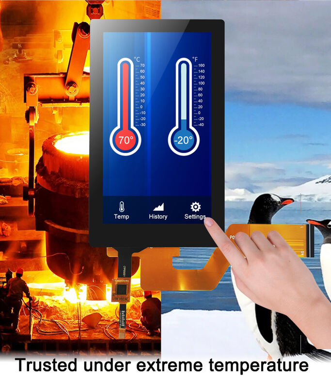 Polcd Высокая яркость 5,5-дюймовый TFT Модуль экрана 720x1280 40 PIN ЖК-дисплей для промышленной медицинской