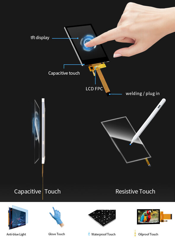 Polcd Custom 2.4 Inch IPS View Angle Capacitive Color Touch Screen 240x320 Resolution TFT LCD Module
