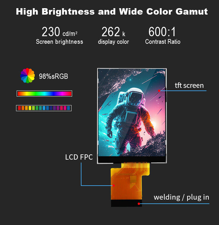 Polcd 2.7 inch tft lcd 960*240 Resolution LCD Screen ILI8961 RGB 18 BIT Interface Display Module