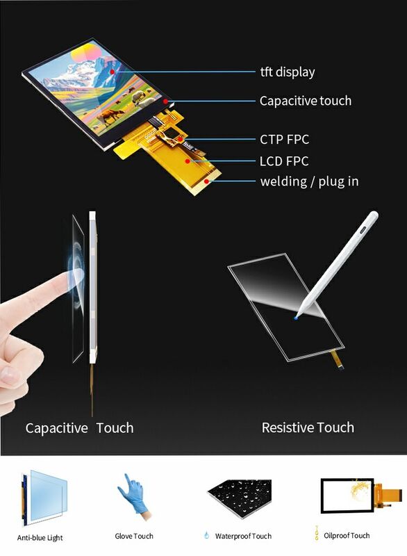 Polcd Custom Industrial 2,8 дюймовая RGB дисплейная панель водонепроницаемая емкость TFT LCD модули с сенсорным экраном
