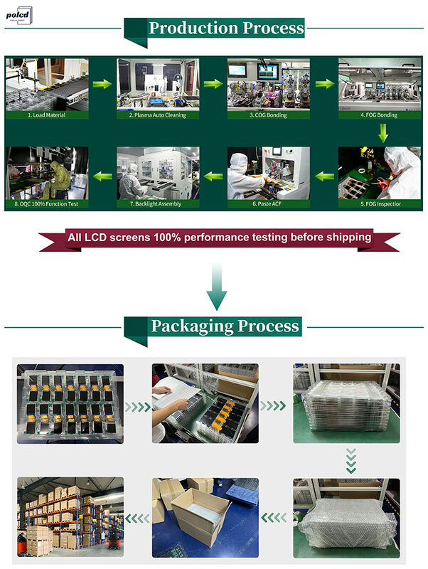 Polcd 3.5'' LCD Screen 320x480 ili9488 IPS View Angle 400 nit Brightness 3.5 inch TFT LCD Screen Module