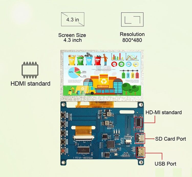 Polcd RTD2281 Многофункциональный дисплей Raspberry Pi Universal LCD Driver Board 4,3 дюйма 5 дюймов H-DMI USB контроллер