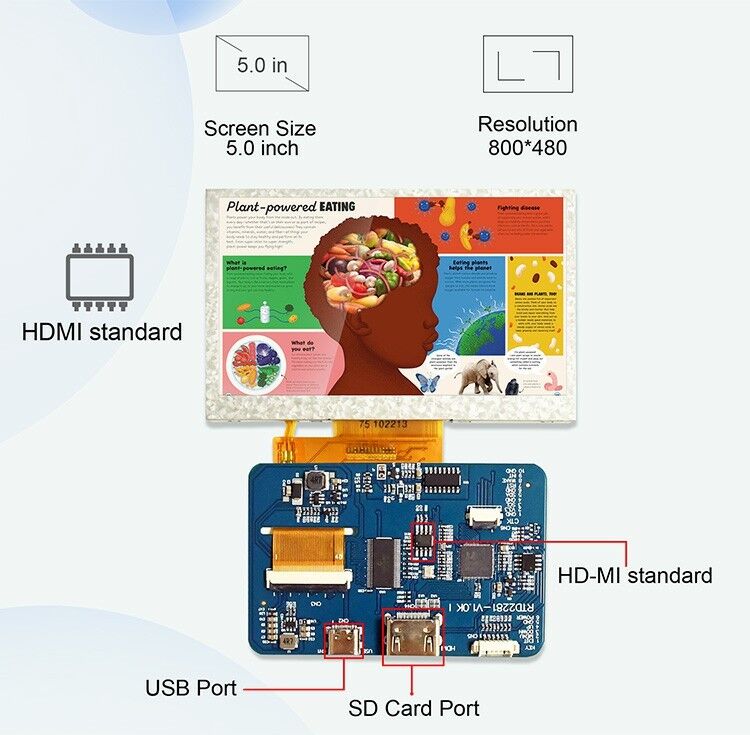 Polcd RTD2281 LCD Driver Board 5 4,3 дюйма HDM-I 800x480 сенсорный экран TFT дисплейный модуль для Raspberry Pi