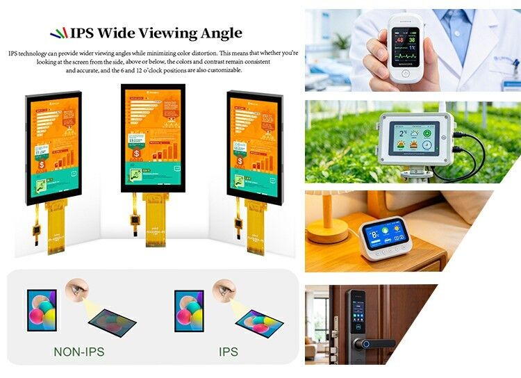Polcd Custom 4,5 дюйма 480x854 LCD 24 битный RGB интерфейс полный угол просмотра IPS LCD для промышленного устройства