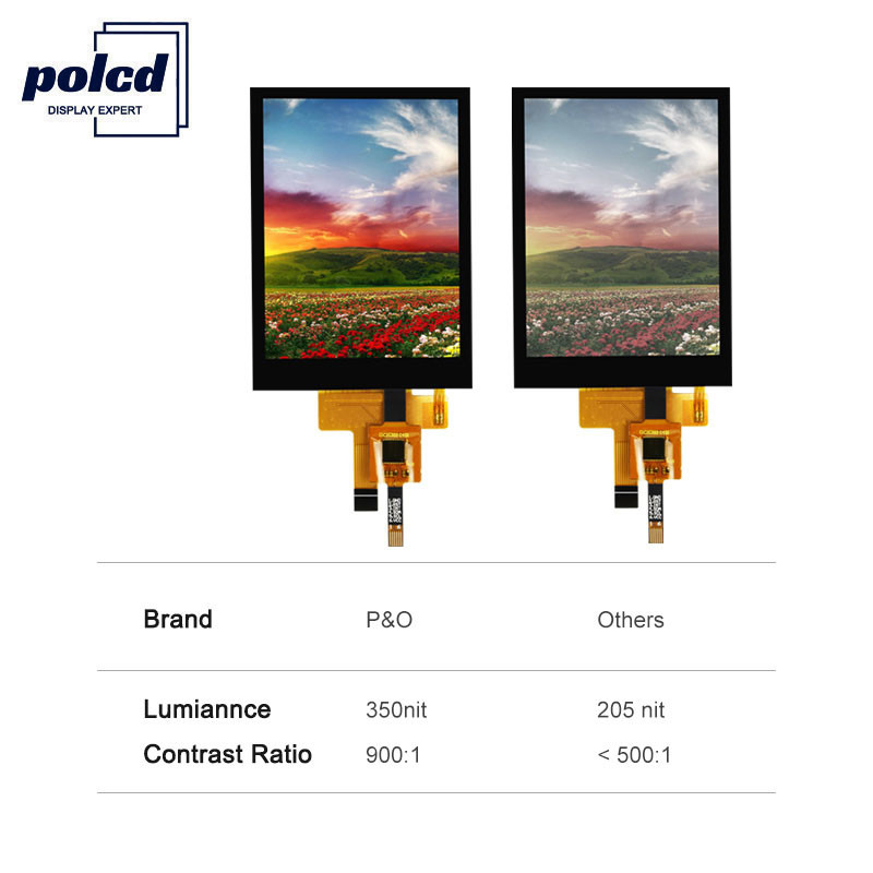 Сенсорная ЖК-панель Polcd 12 0'CLOCK с углом обзора 240X320 2,8 Tft Shield Raspberry Pi