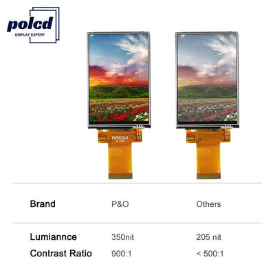 Polcd 40 Pin 3,5-дюймовый дисплей Tft Lcd 450 Nits 320x480 Display